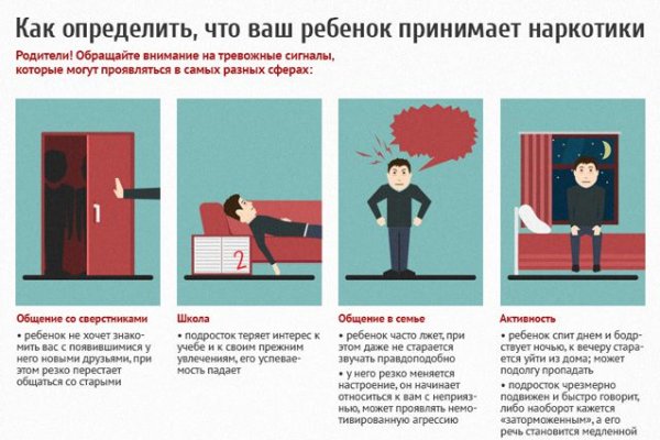 Кракен войти на сайт