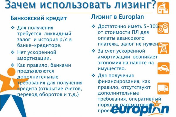 Mega darknet ссылка