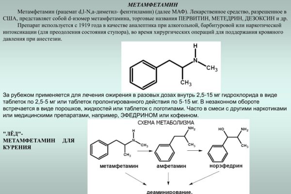Кракен ссылка официальная