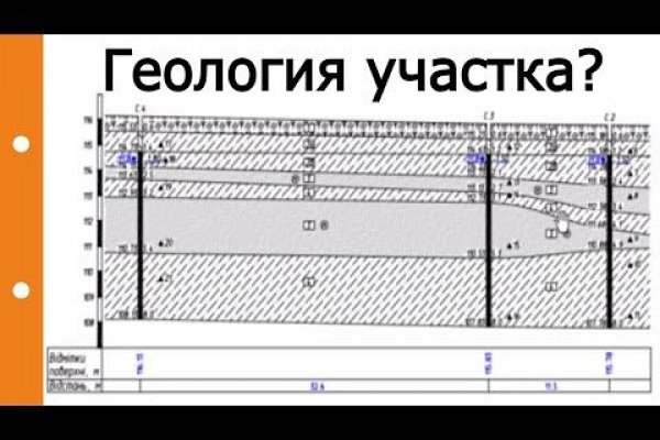 Кракен настоящий сайт