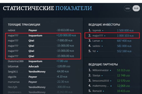 Купить наркотики москва