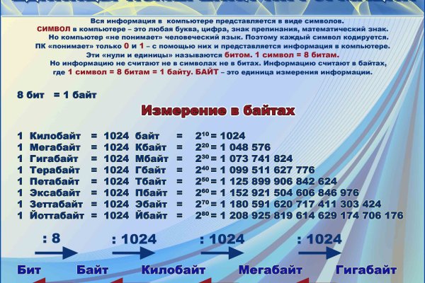 2krn x