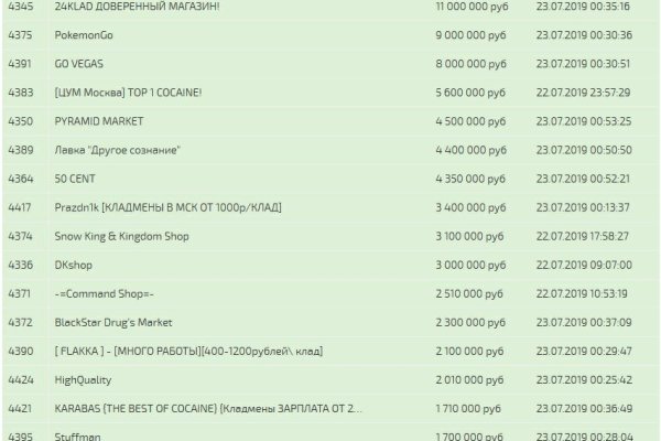 Кракен маркетплейс krk market com