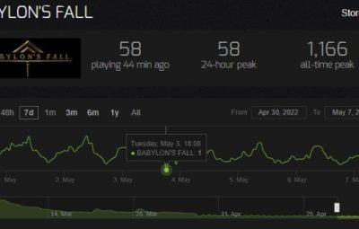 Как вывести деньги с kraken