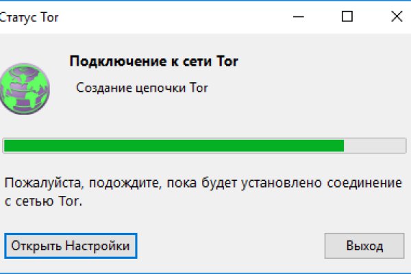 Сайты по продаже наркотиков